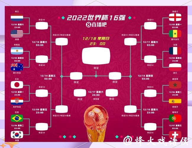 2026世界杯投注盘口策略与分析