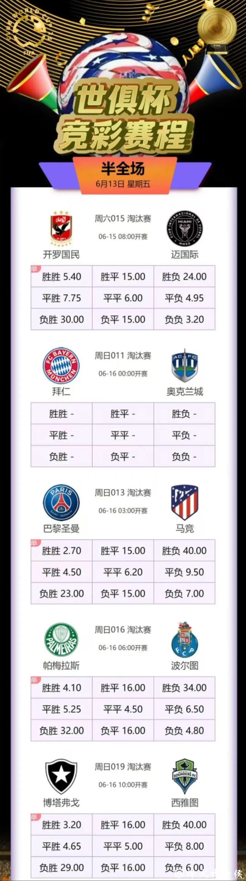 “FIFA国际足联世界杯官网最新资讯” “FIFA国际足联世界杯官网最新资讯”