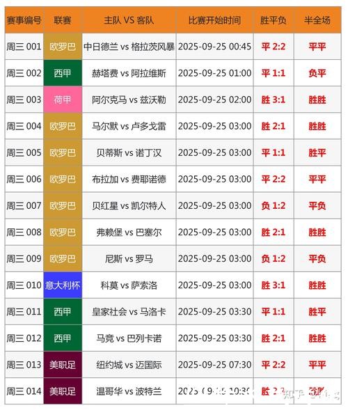 2026世界杯直播全攻略