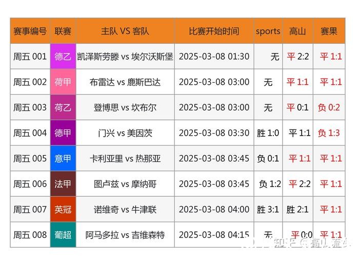 世界杯买球网站推荐大全攻略 世界杯买球网站推荐大全攻略