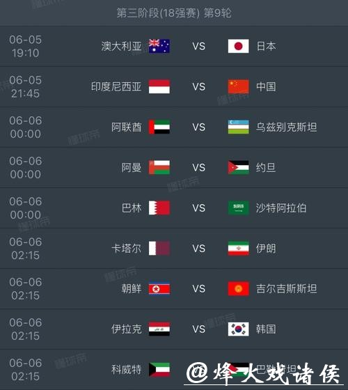 2026世界杯比赛结果全面预测