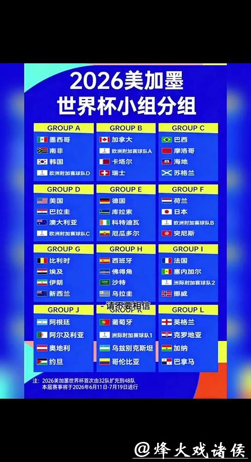 2026世界杯完整赛程安排表