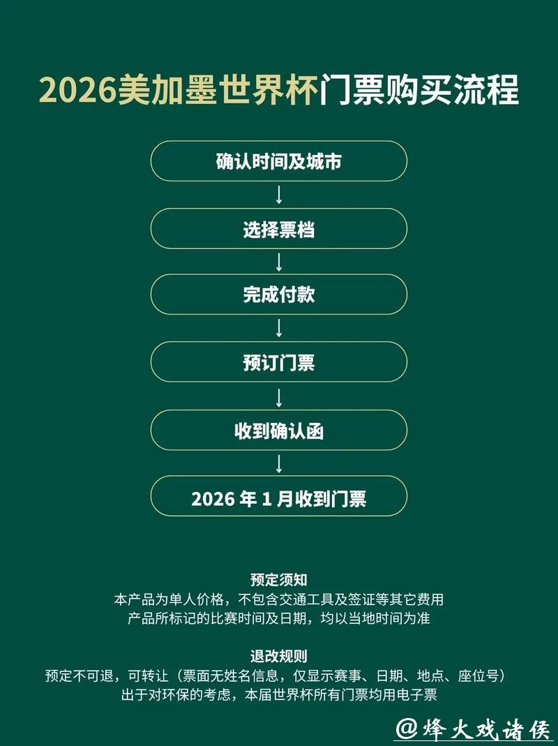 2026最新世界杯下注网站入口地址推荐