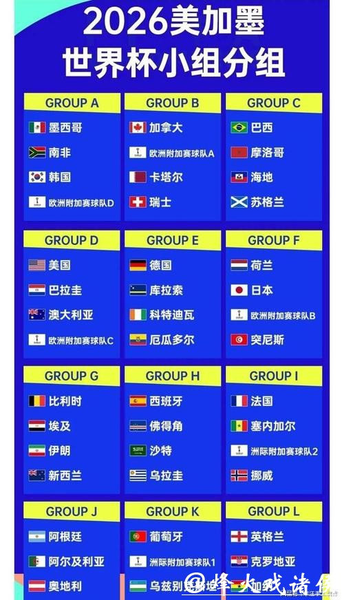 2026世界杯竞猜官网