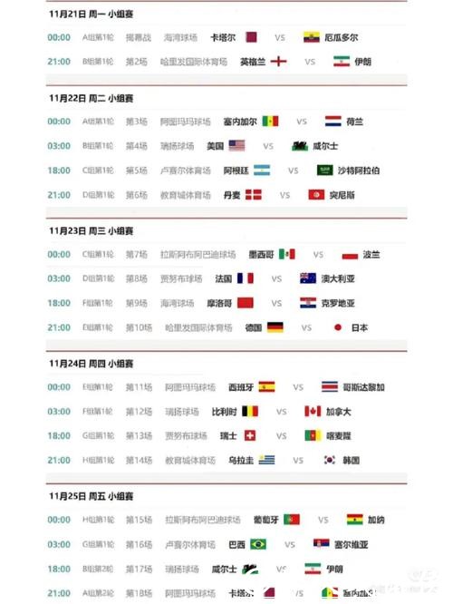 世界杯小组赛全程时间安排