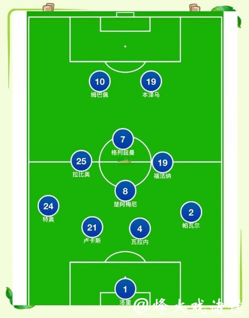 揭秘世界杯球队战术策略解析