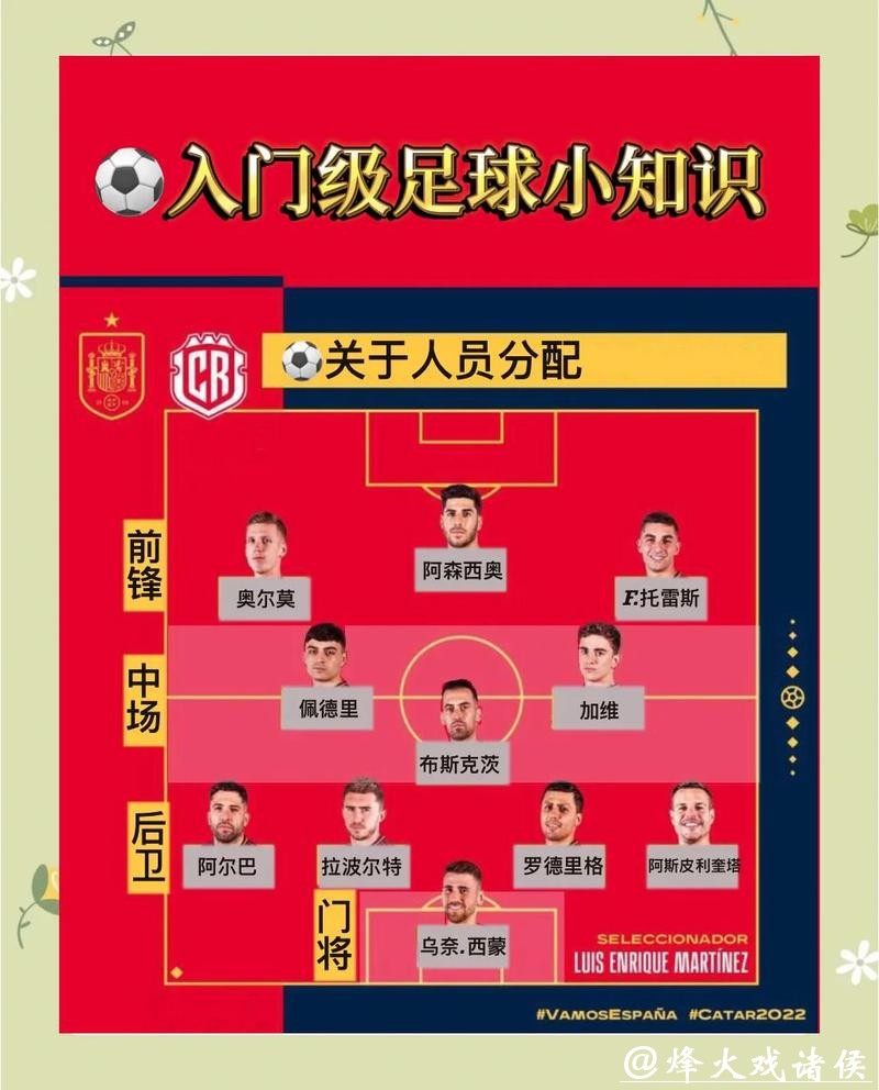 深入解析世界杯投注技巧详解